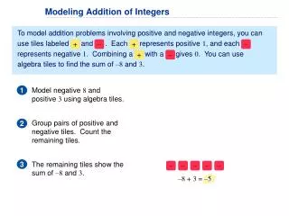Modeling Addition of Integers