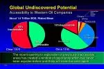 Unveiling Global Oil Opportunities: Accessibility and Potential in Eastern Bloc Nations - slide 1