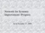Network for Systemic Improvement: January 2003 Progress Report - slide 1