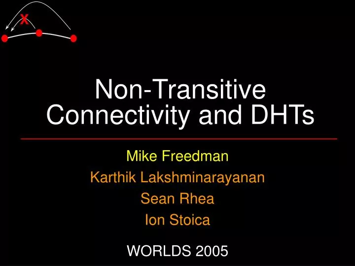 non transitive connectivity and dhts