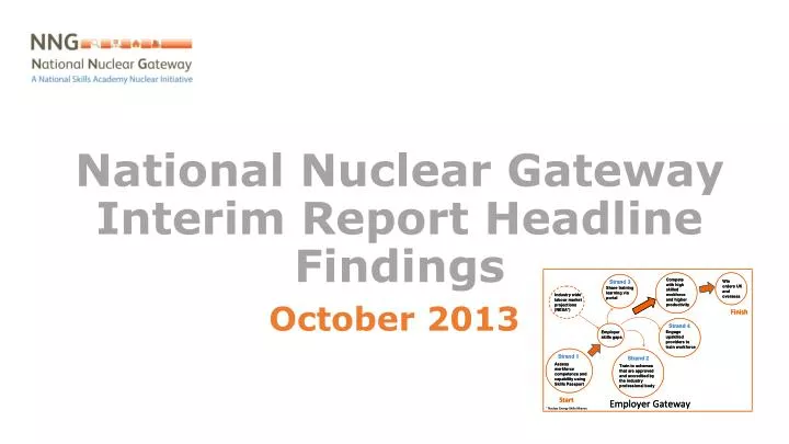 national nuclear gateway interim report headline findings