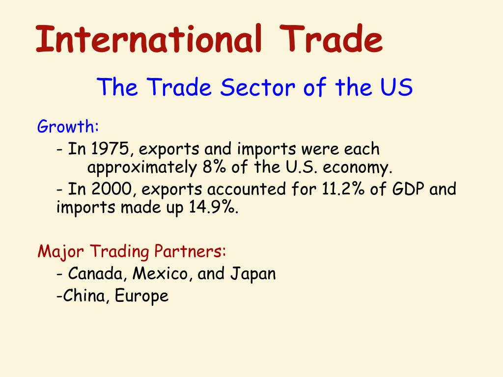PPT - International Trade PowerPoint Presentation, free download - ID ...