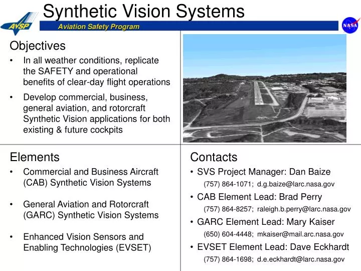 synthetic vision systems