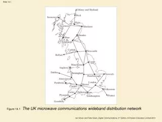 Figure 14.1 The UK microwave communications wideband distribution network