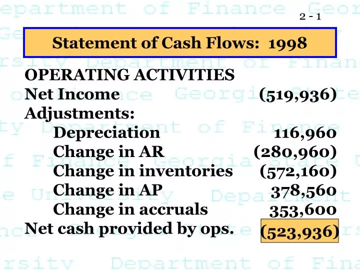 statement of cash flows 1998