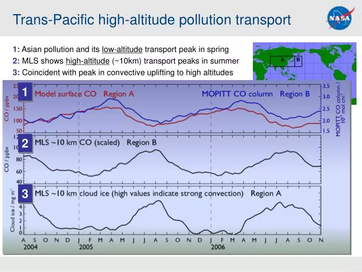 trans pacific high altitude pollution transport
