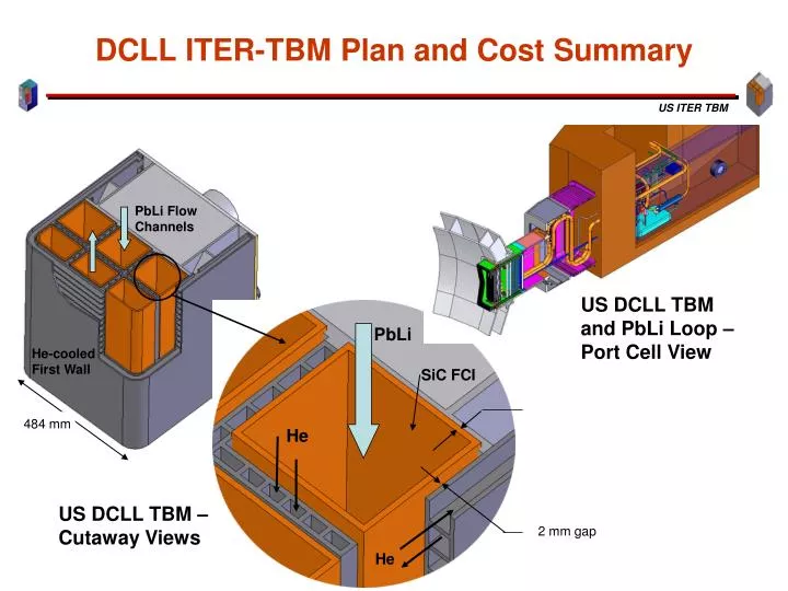 dcll iter tbm plan and cost summary