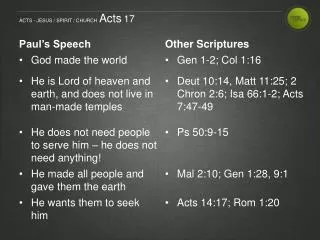 ACTS - JESUS / SPIRIT / CHURCH	 Acts 17