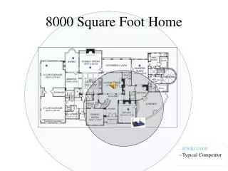 8000 Square Foot Home