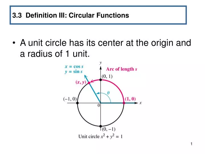 3 3 definition iii circular functions