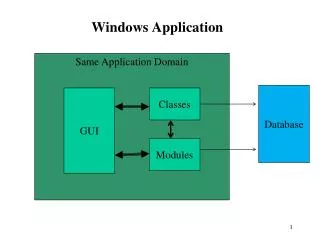 Windows Application