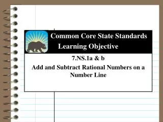 7.NS.1a &amp; b Add and Subtract Rational Numbers on a Number Line