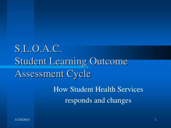 s l o a c student learning outcome assessment cycle