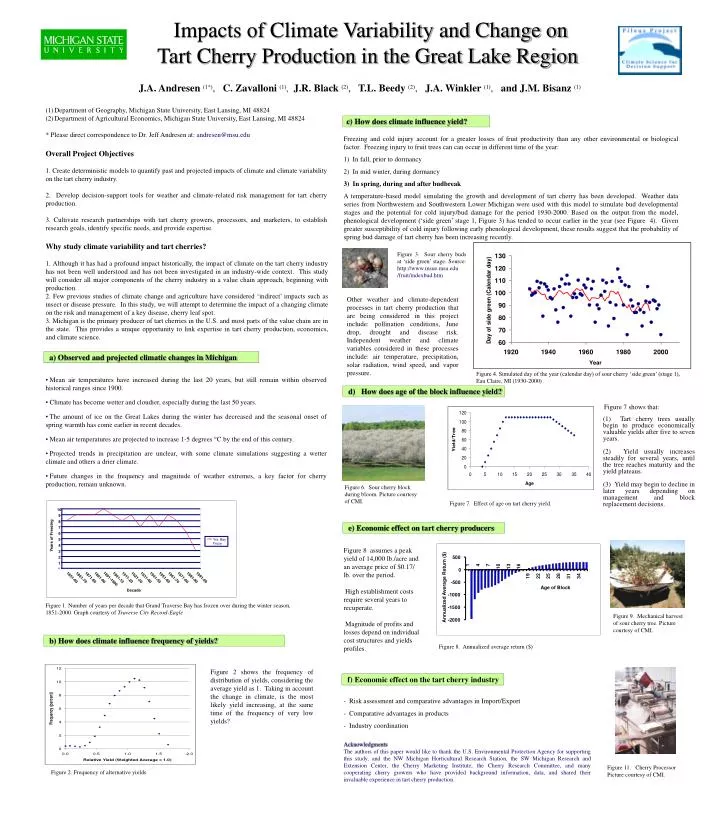 impacts of climate variability and change on tart cherry production in the great lake region