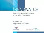 Teaching Hospitals: Current and Future Challenges Final Charts September 21, 2009 - slide 1
