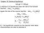 Chapter 15: Chemical Equilibrium - slide 1