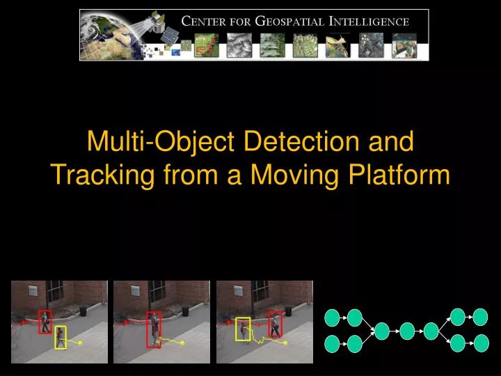 multi object detection and tracking from a moving platform