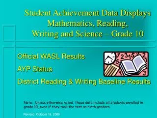 Student Achievement Data Displays Mathematics, Reading, Writing and Science – Grade 10