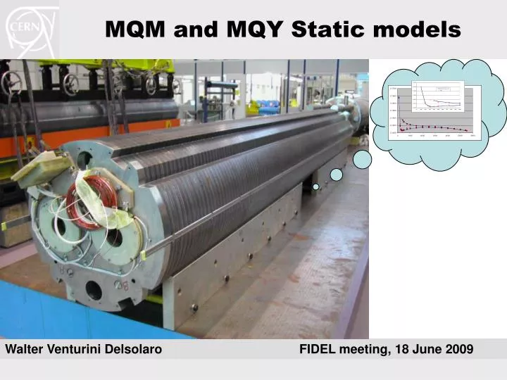mqm and mqy static models
