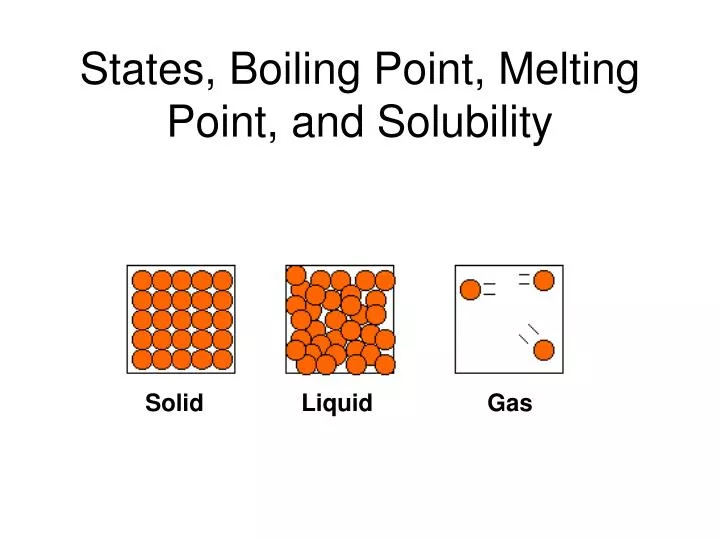 states boiling point melting point and solubility