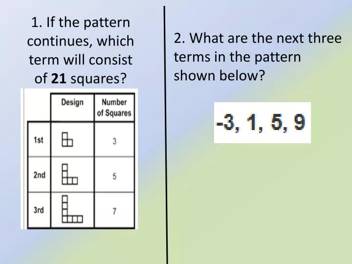 1 if the pattern continues which term will consist of 21 squares