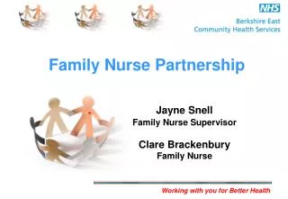 Family Nurse Partnership
