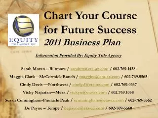 Chart Your Course for Future Success 2011 Business Plan