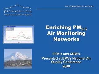 Enriching PM 2.5 Air Monitoring Networks