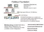 Fieldbus Foundation - slide 1