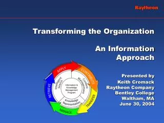 Transforming the Organization Thought for the Day