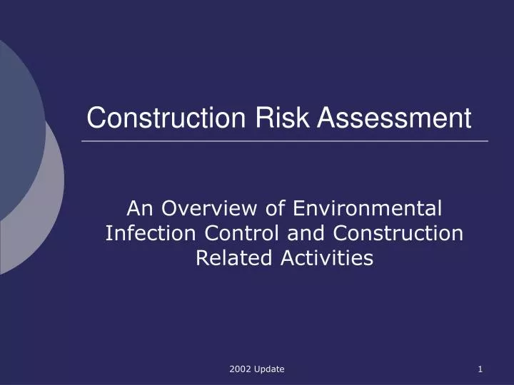 construction risk assessment