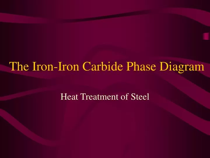 the iron iron carbide phase diagram