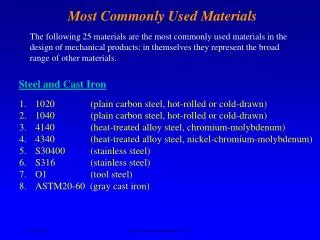 Most Commonly Used Materials