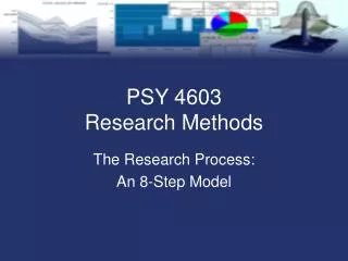 PSY 4603 Research Methods