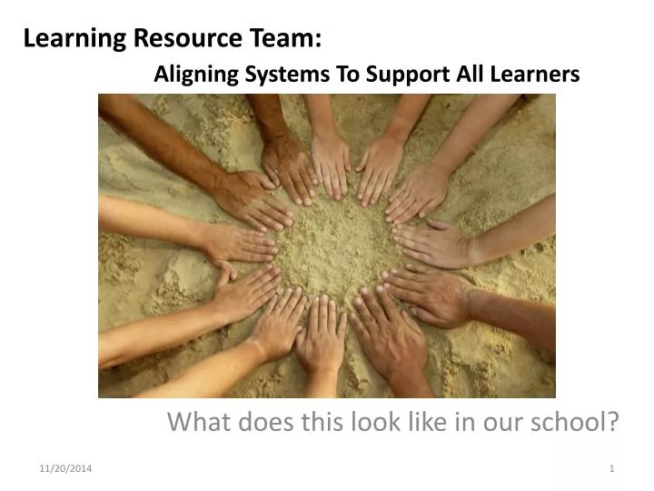 learning resource team aligning systems to support all learners
