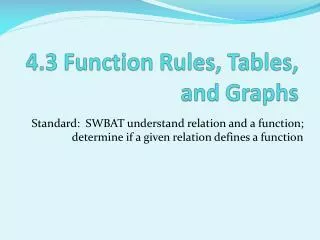 4.3 Function Rules, Tables, and Graphs