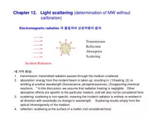 Chapter 12. Light scattering (determination of MW without calibration)
