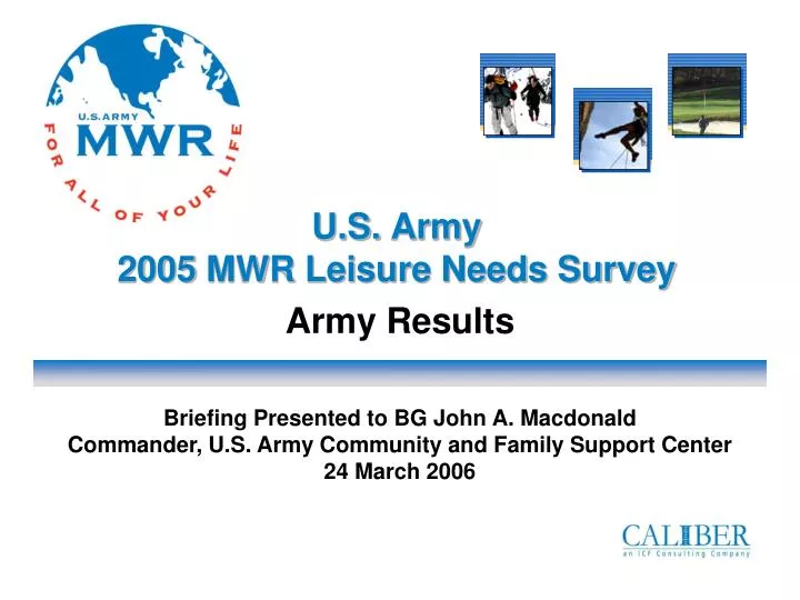 army results