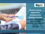 Global Custom Application Development Services Market 2018