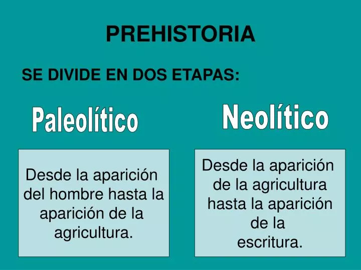 prehistoria