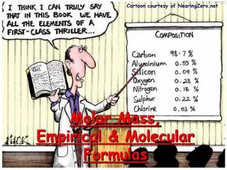 Molar Mass, Empirical &amp; Molecular Formulas