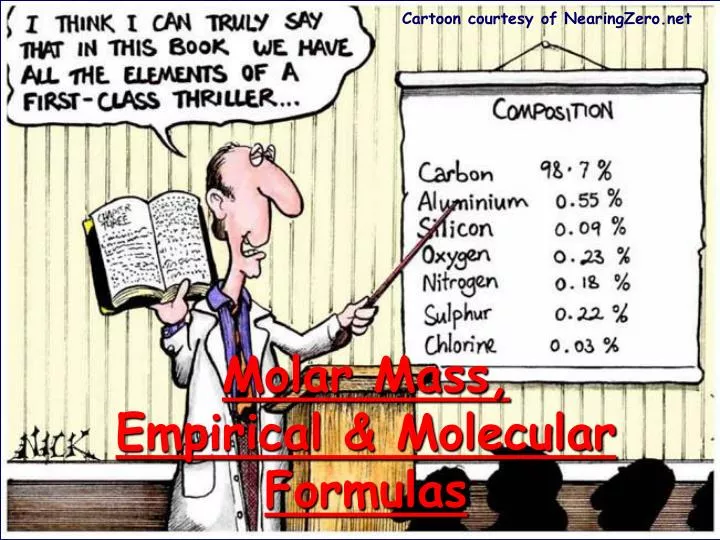 molar mass empirical molecular formulas