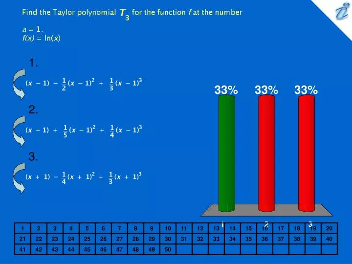 find the taylor polynomial image for the function f at the number a 1 f x ln x