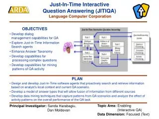 Just-In-Time Interactive Question Answering (JITIQA) Language Computer Corporation