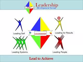 Lead to Achieve
