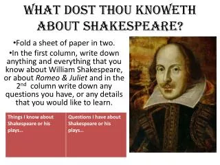 What dost thou knoweth about Shakespeare?