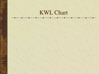 kwl chart