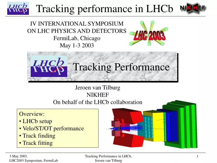 tracking performance in lhcb