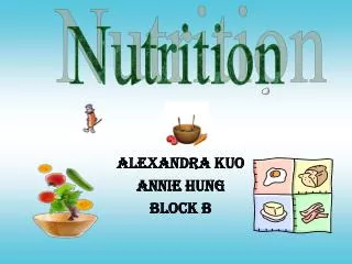 Alexandra Kuo Annie Hung Block B