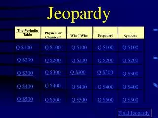 jeopardy